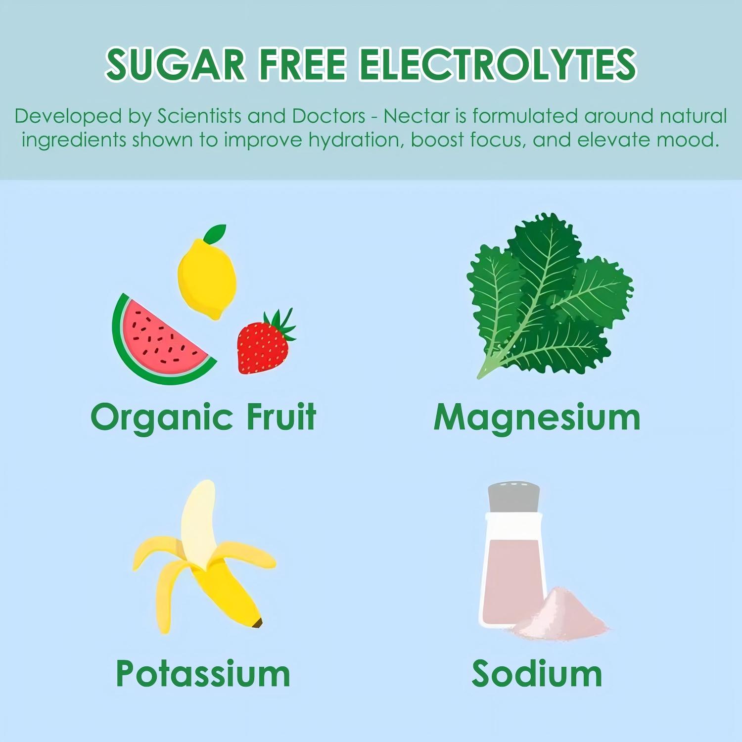 Electrolyte Complex Powder