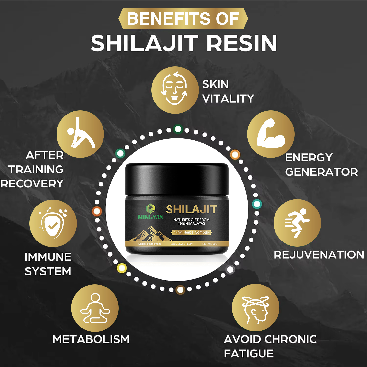 Bulk shilajit resin for custom product supply