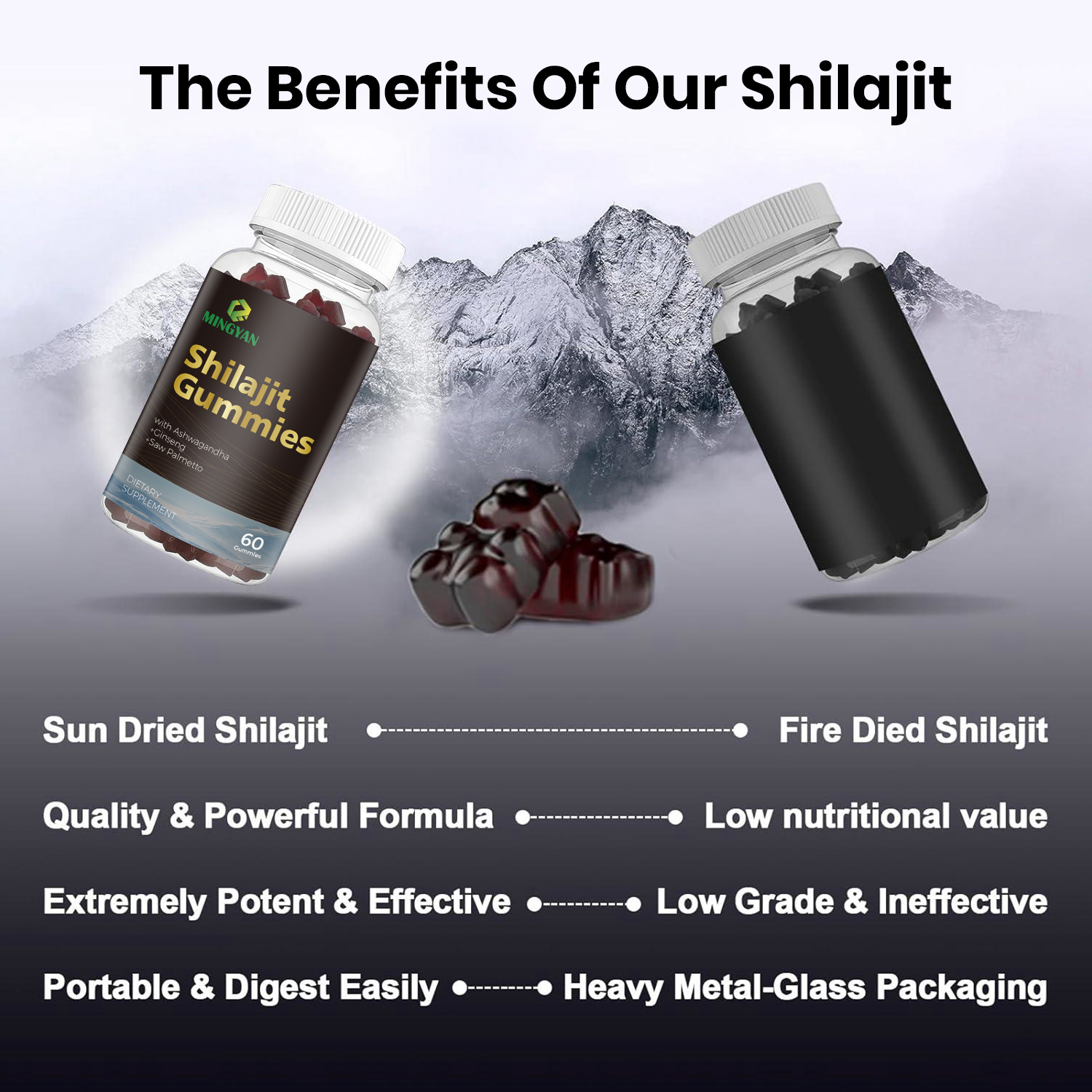 Shilajit gummies with vitamin and botanical blend