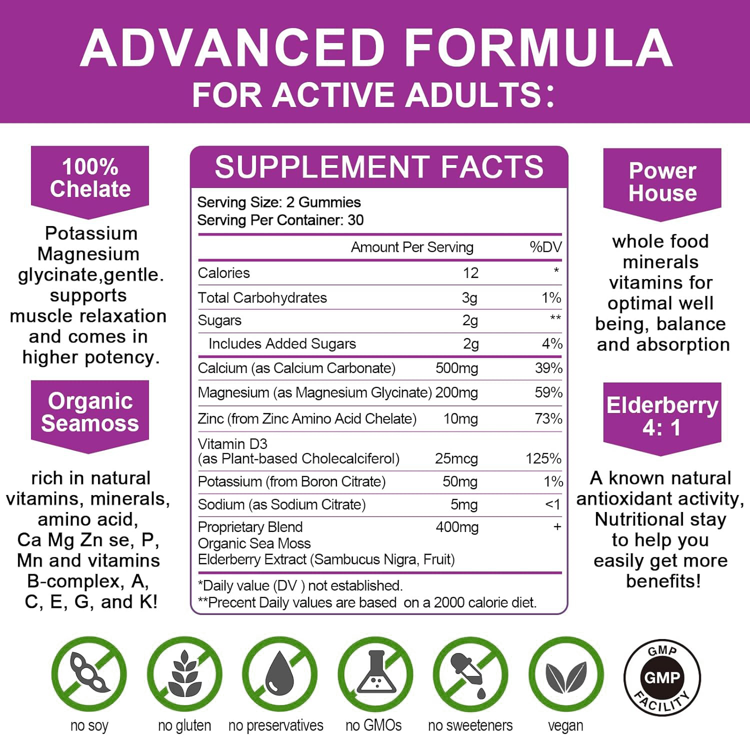 Multivitamins Gummy