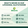 Liposomal Glutathione Softgels