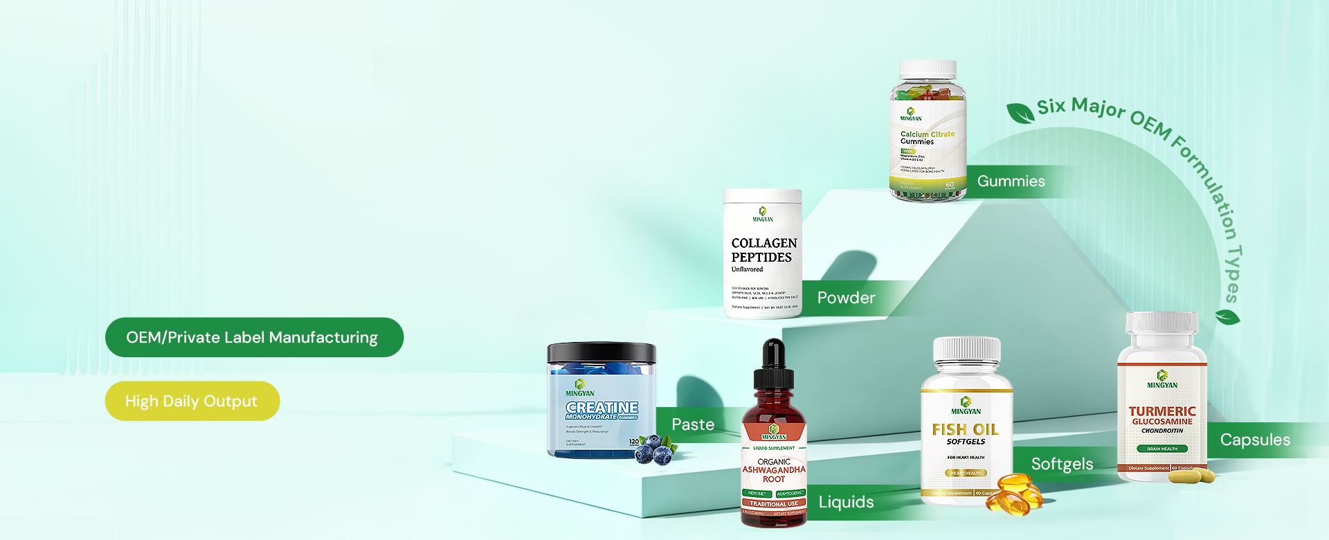 OEM supplement manufacturer