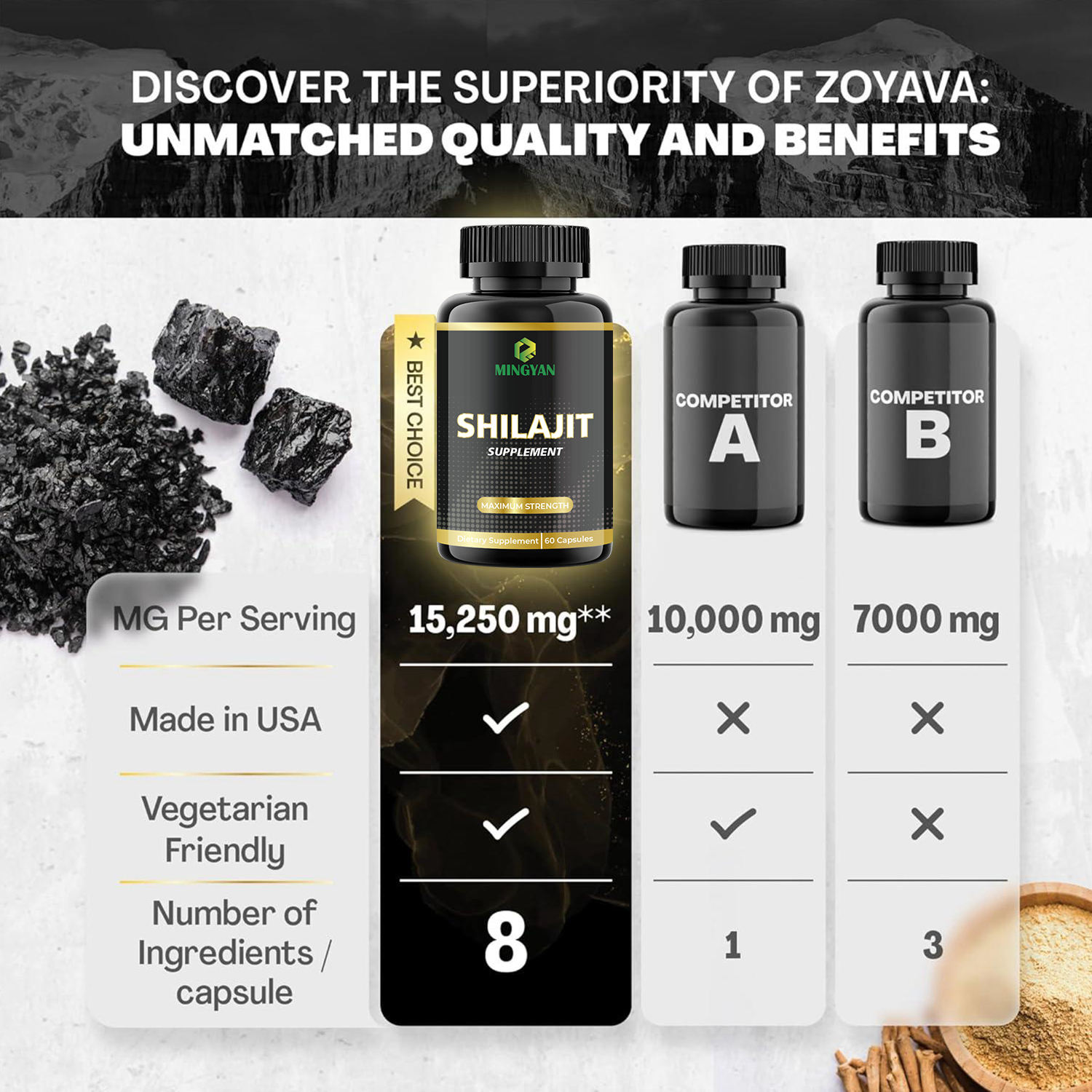 Shilajit Capsules