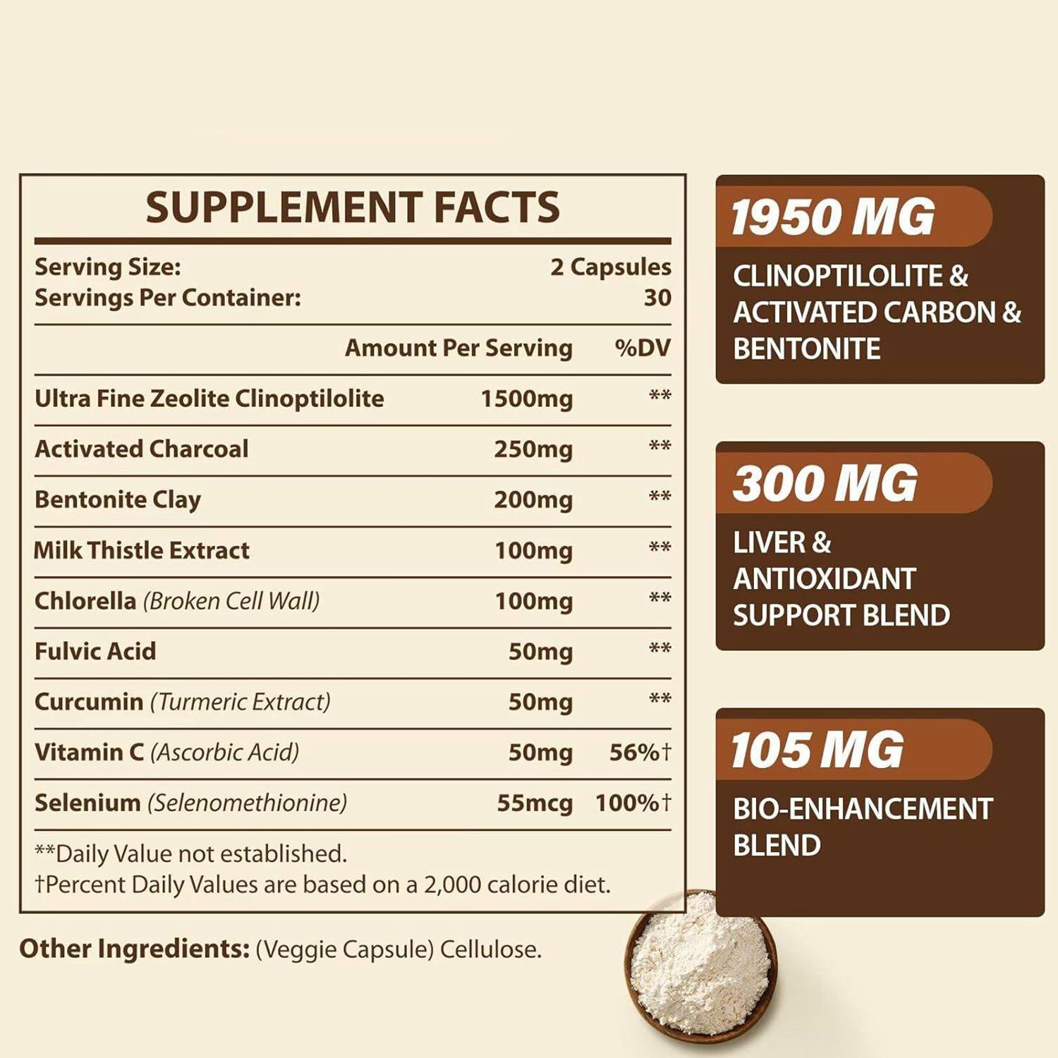 Zeolite Detox Capsules