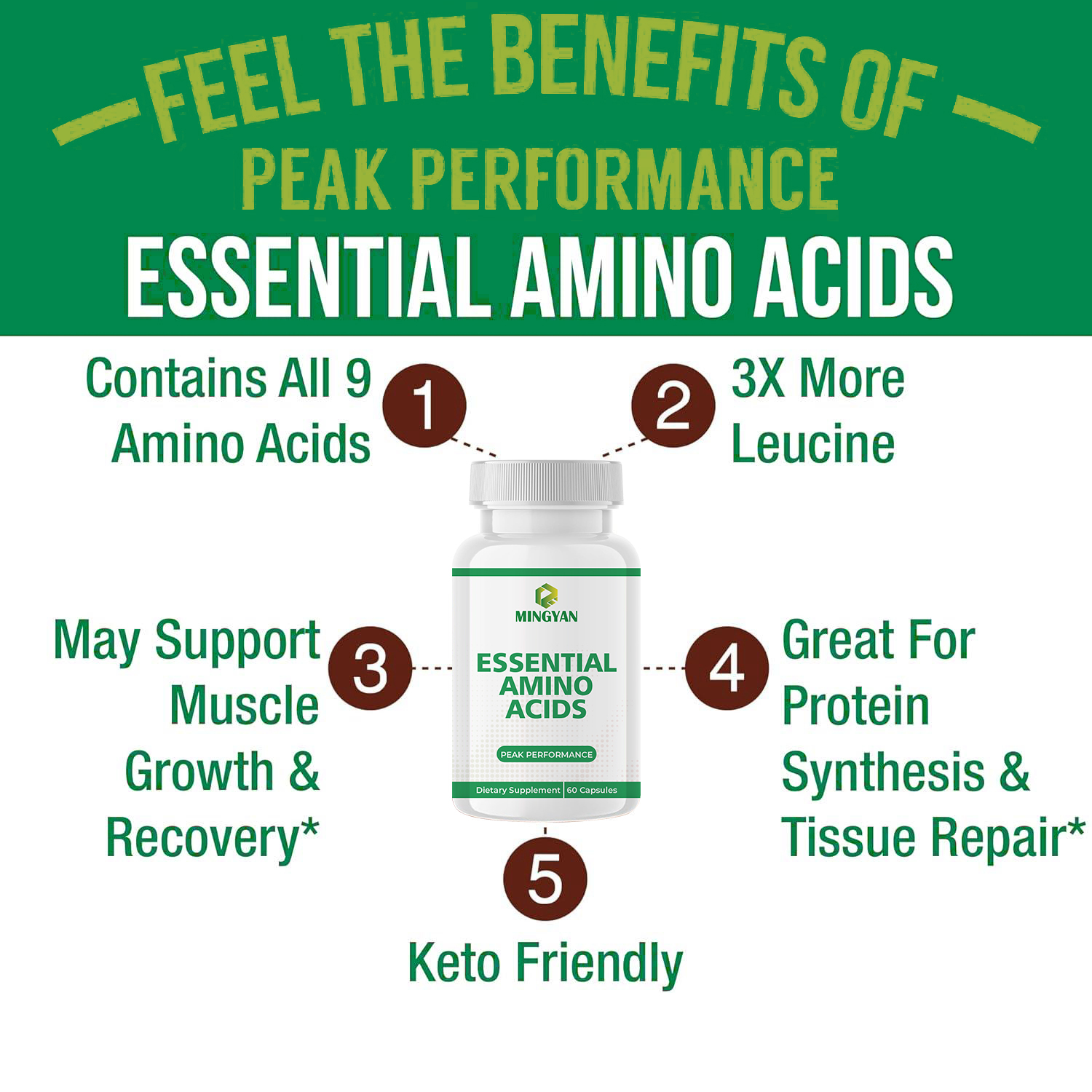 Essential Amino Acids Capsules