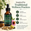 Lymphatic Drainage Liquid Herbal Extracts