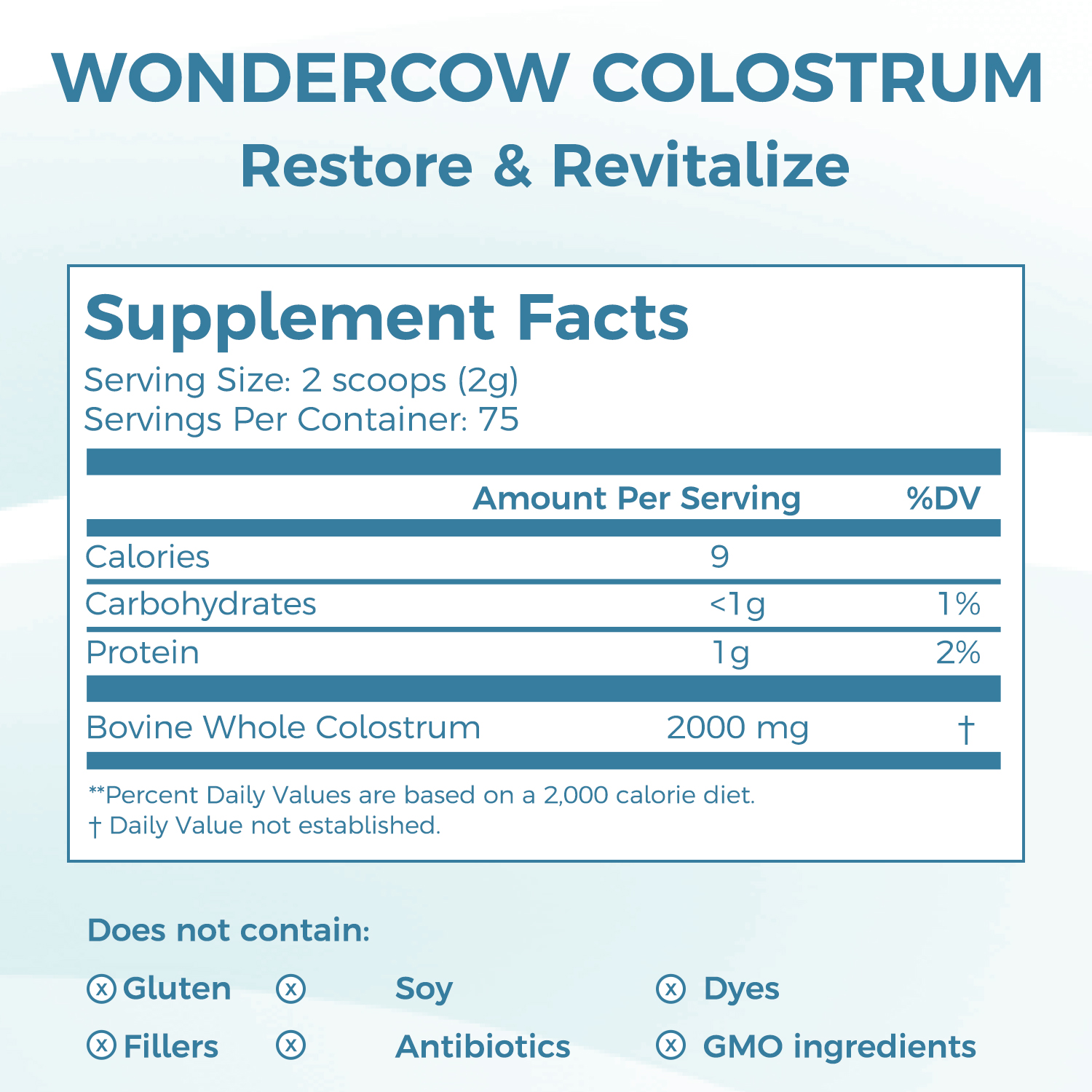 Colostrum Powder
