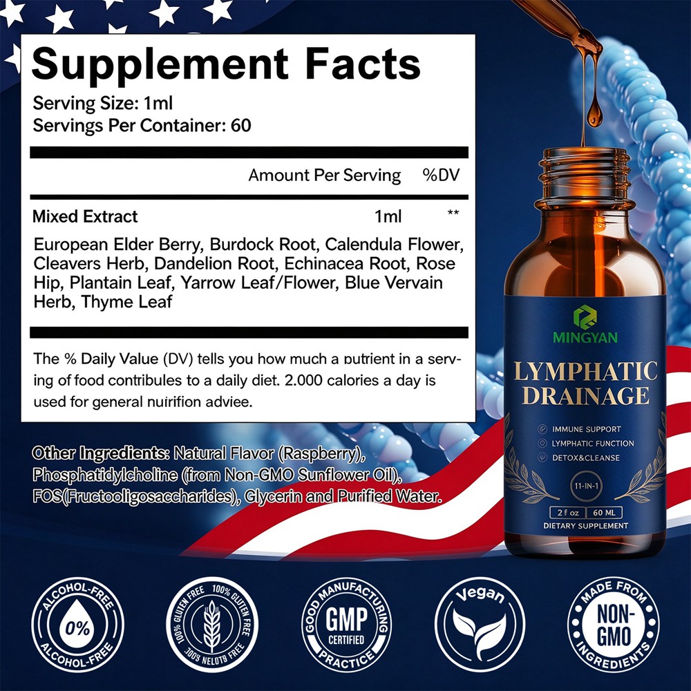 Lymphatic Drainage