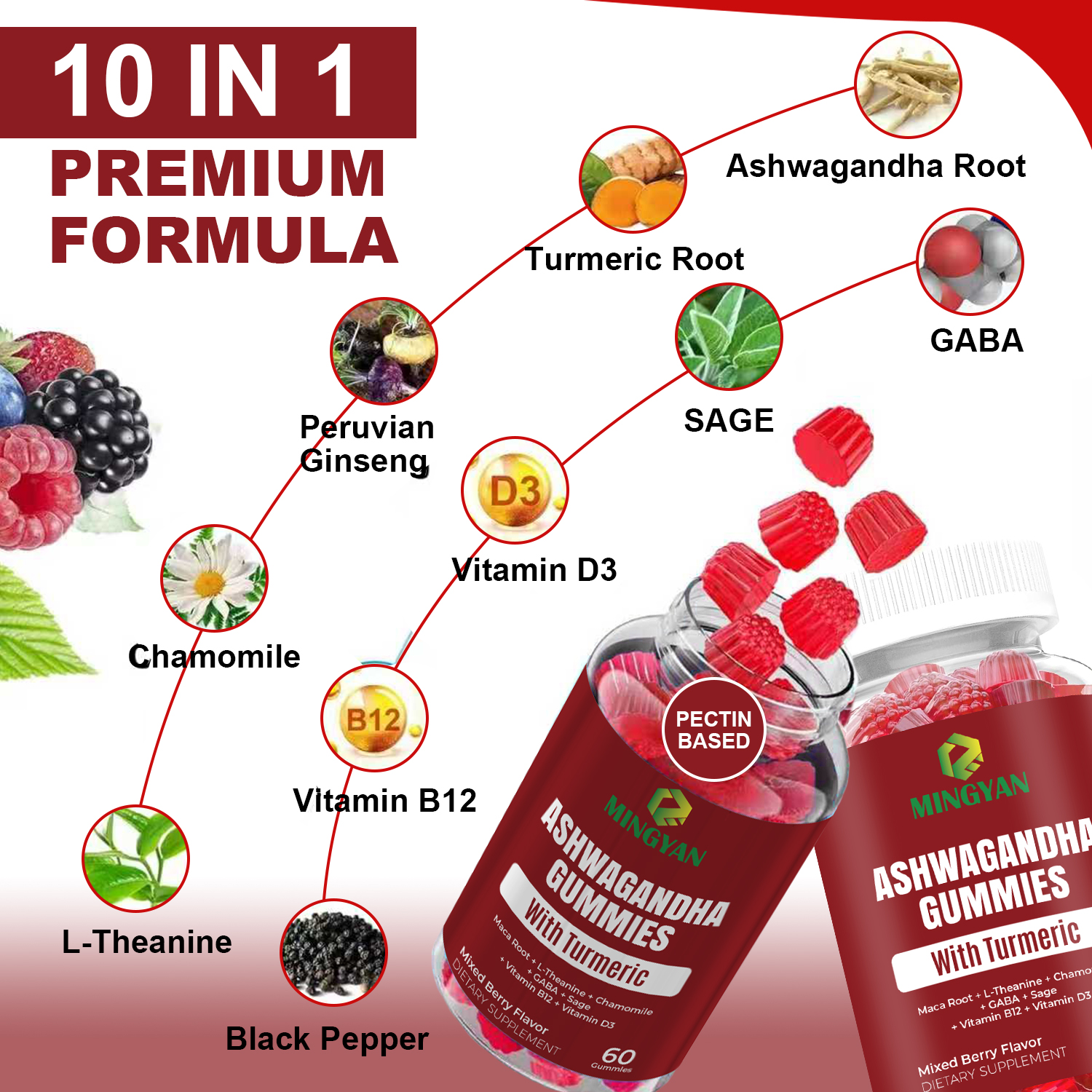 Ashwagandha Gummies