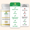 Ashwagandha Capsules
