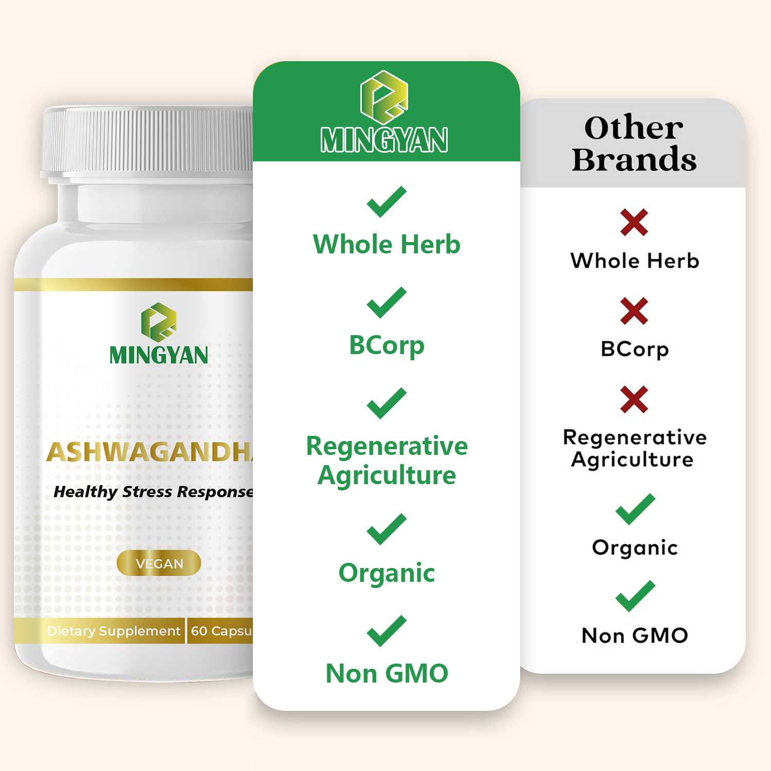 Ashwagandha Capsules
