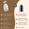 Lino's Mane Capsules