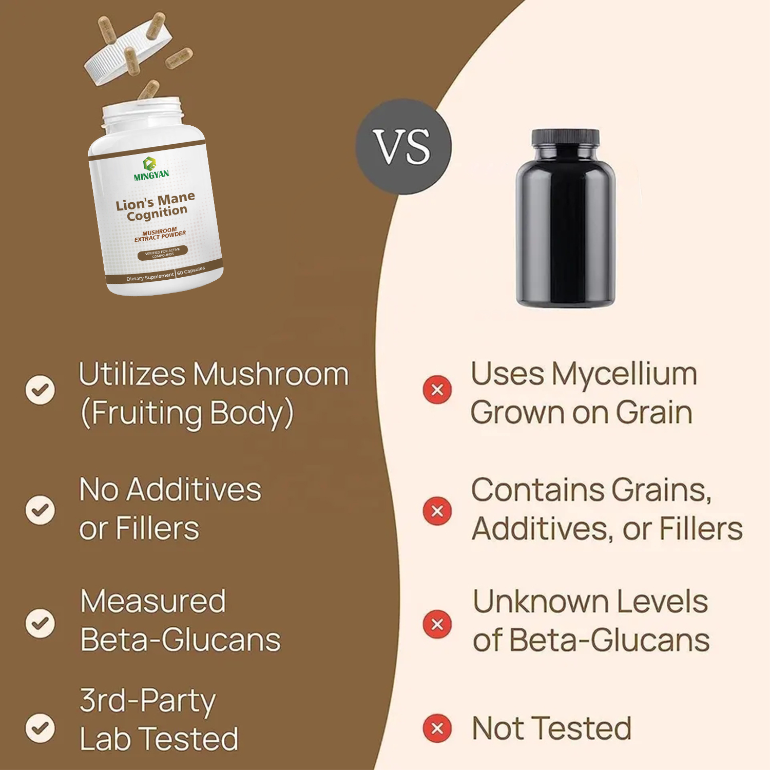 Lino's Mane Capsules