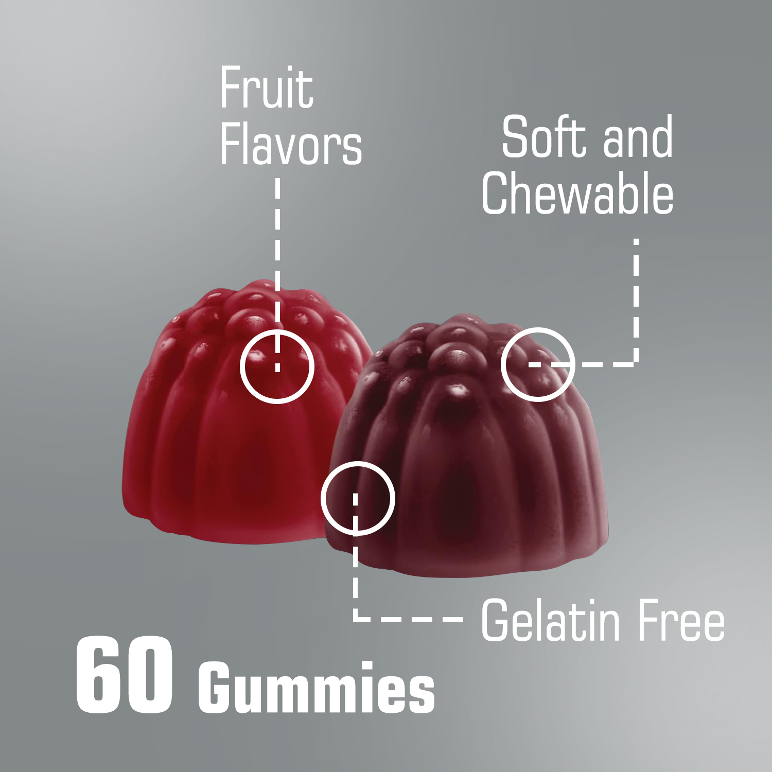 Probiotics Gummies